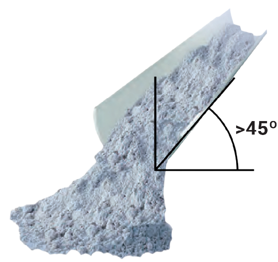 Material pile requiring steeper conveyor angle