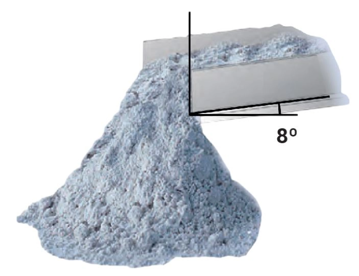 Fluidized material with conveyor at reduced angle