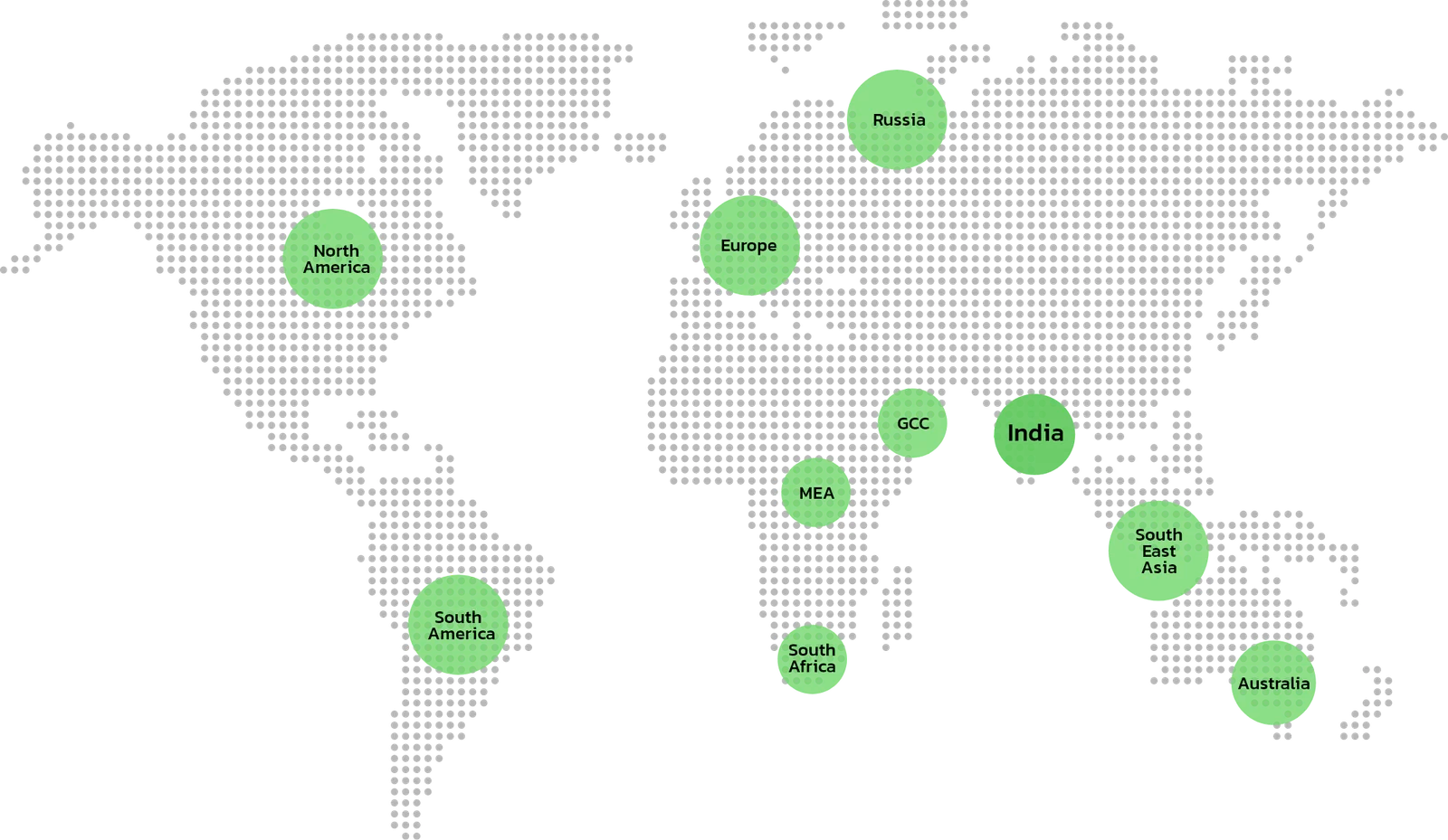 Supertech Fabrics Banner