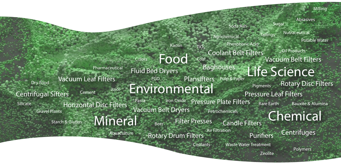 Filtration Industries and Applications Overview