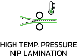 High Temp Pressure Nip Lamination